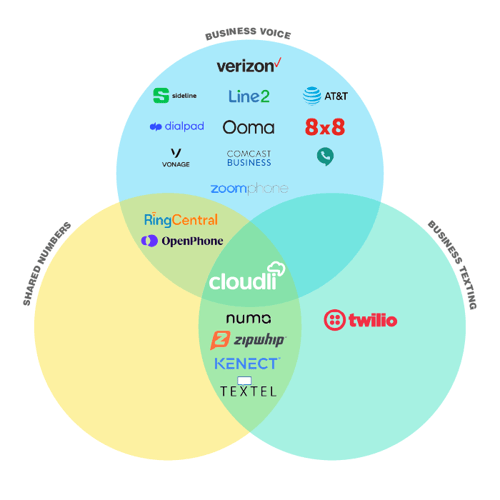 TNT_Venn Diagram-v2